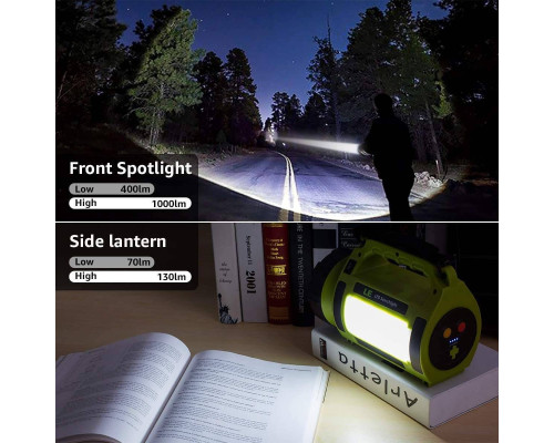 Світлодіодний ліхтарик LE Camping Lantern Світлодіодний ліхтарик LE Camping Lantern