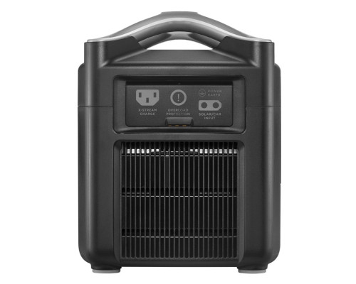 Портативна електростанція EcoFlow RIVER Pro