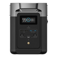 Портативна електростанція EcoFlow DELTA 2