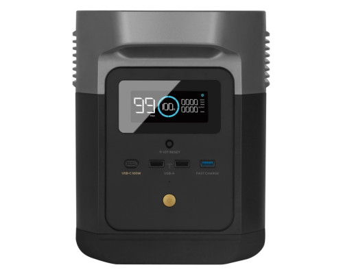 Портативна електростанція EcoFlow DELTA Mini Портативна електростанція EcoFlow DELTA Mini