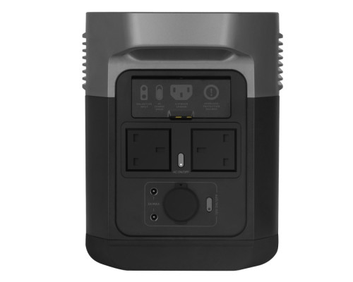 Портативна електростанція EcoFlow DELTA Mini Портативна електростанція EcoFlow DELTA Mini