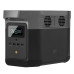 Портативна електростанція EcoFlow DELTA Mini