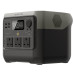 Портативна електростанція EcoFlow RIVER 2 Pro + сонячна панель EcoFlow 220В