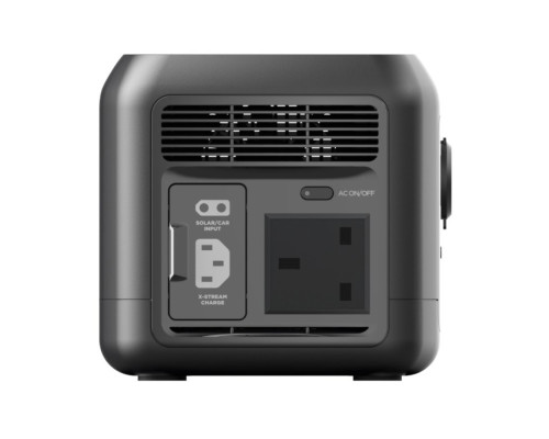 Портативна електростанція EcoFlow RIVER MINI Портативна електростанція EcoFlow RIVER MINI