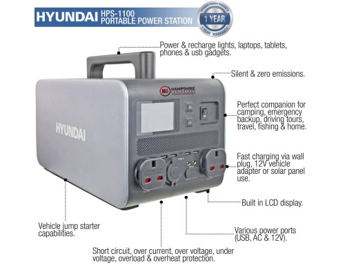 Портативна електростанція Hyundai HPS-1100 1000 В Портативна електростанція Hyundai HPS-1100 1000 В