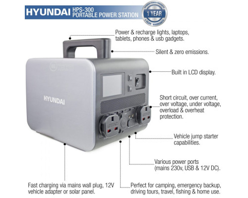 Портативна електростанція Hyundai HPS-600 500 В