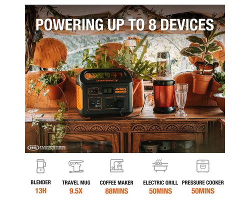 Портативна електростанція Jackery Explorer 1000 Портативна електростанція Jackery Explorer 1000