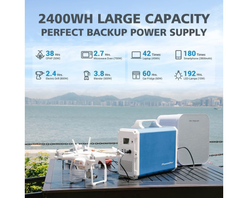 Портативна електростанція Bluetti EB240 2400 Вт Портативна електростанція Bluetti EB240 2400 Вт