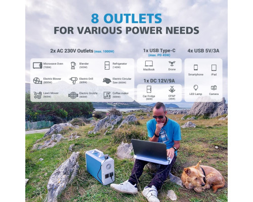 Портативна електростанція Bluetti EB240 2400 Вт Портативна електростанція Bluetti EB240 2400 Вт