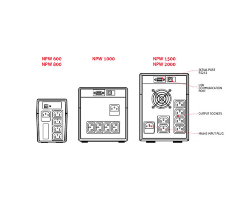 ДБЖ Riello Net Power 600VA/ NPW 600 8 хвилин безперебійної роботи ДБЖ Riello Net Power 600VA/ NPW 600 8 хвилин безперебійної роботи